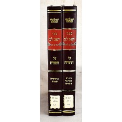 Take Care: On the 5 Pentacles of the Torah